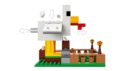 Lego 21585 Minecraft Chicken Farm