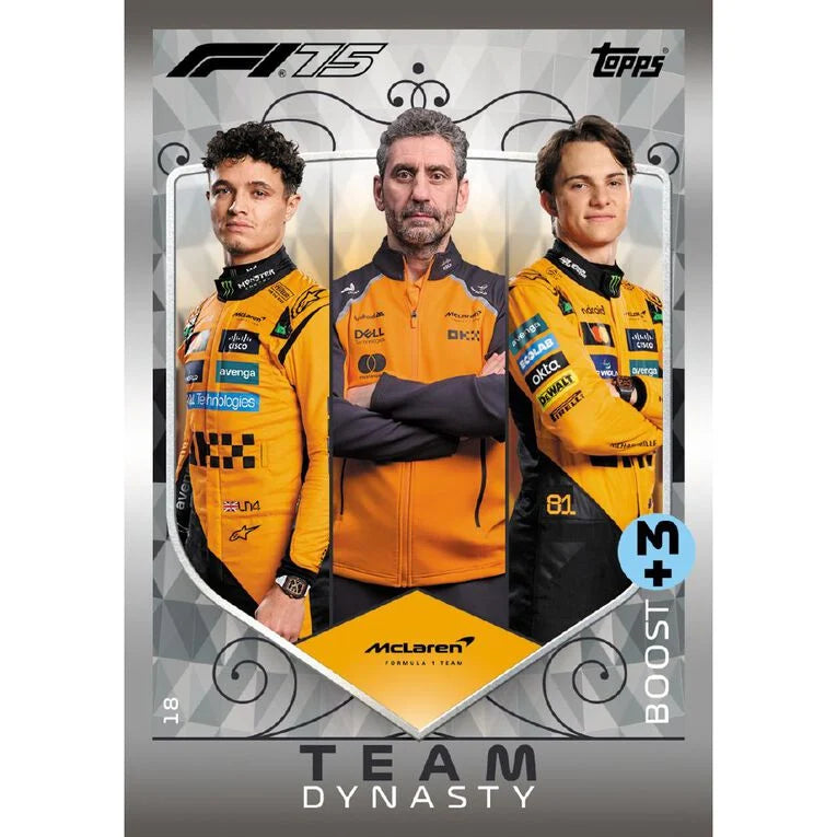 F1 Turbo Attax 2025 Value Box